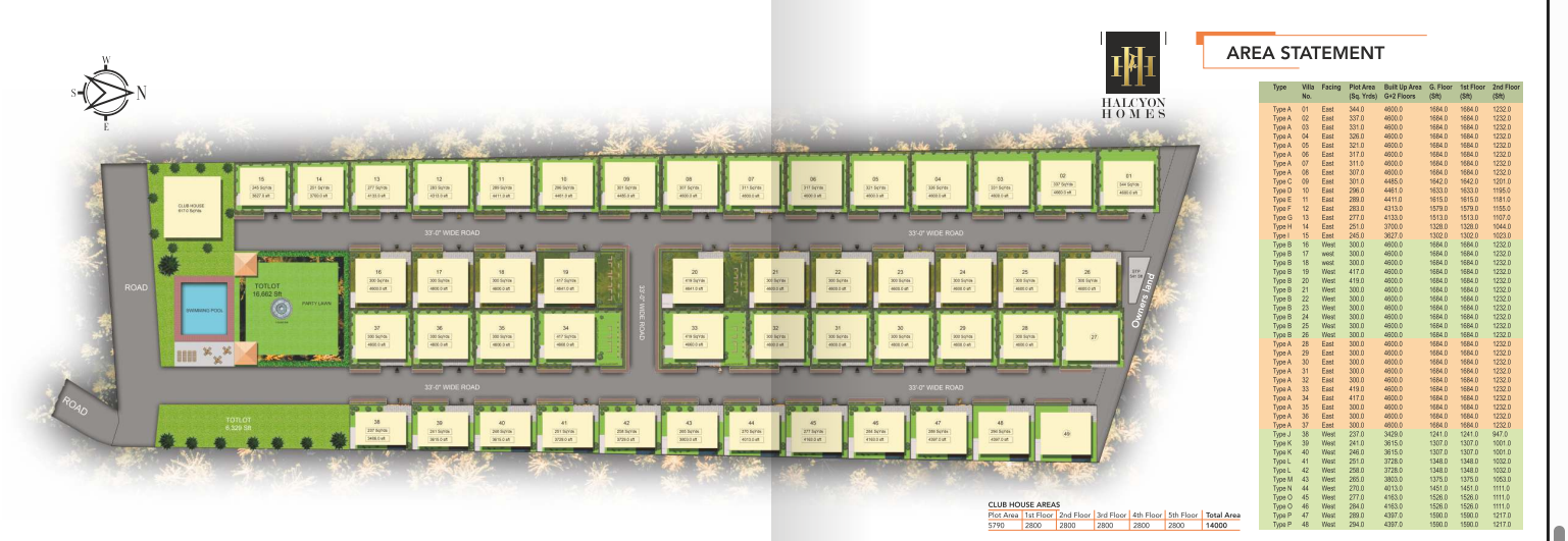 Master Plan Image